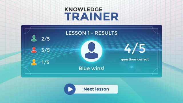 Knowledge Trainer: Trivia