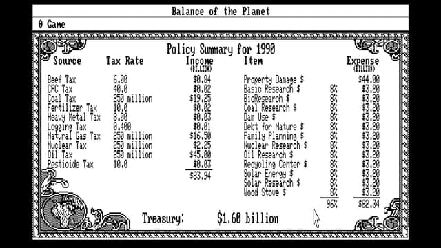 Balance of the Planet