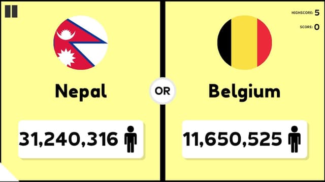 Population Quiz